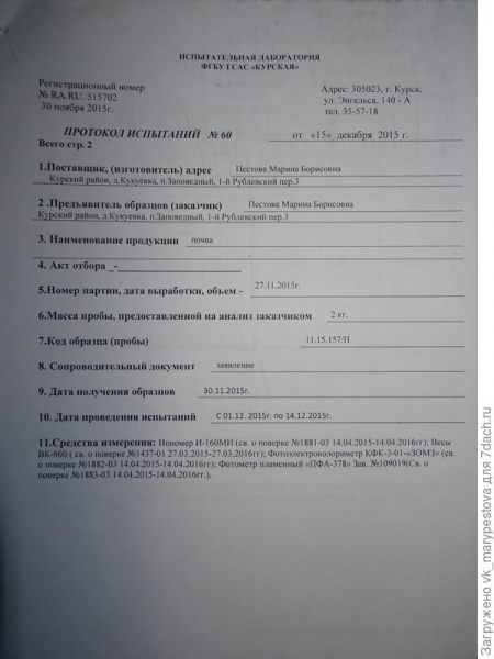 Поэма об удобрениях на моем огороде